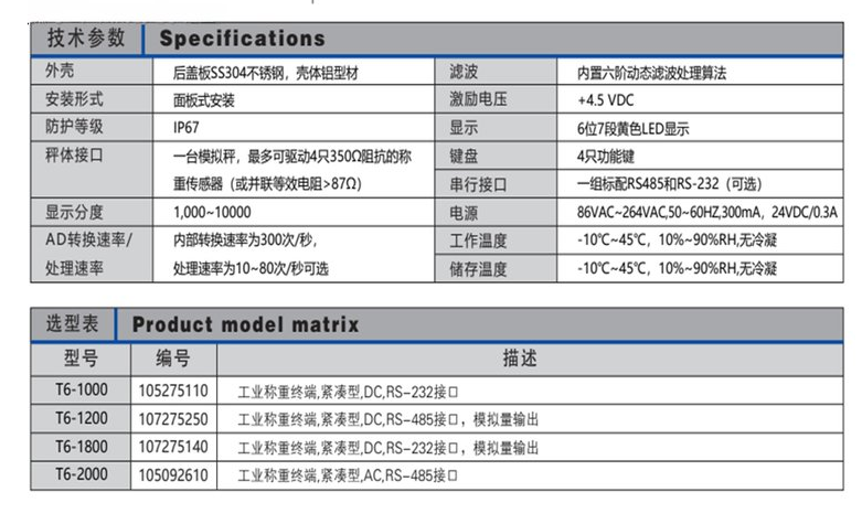 T6-2000稱(chēng)重顯示儀表