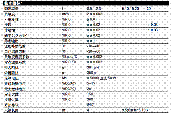  SBH-1，稱重傳感器SBH-1，托利多SBH-1傳感器